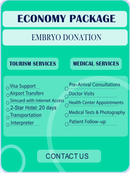 Embryo Donation in Iran