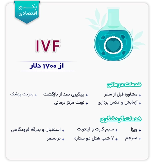 پکیج اقتصادی