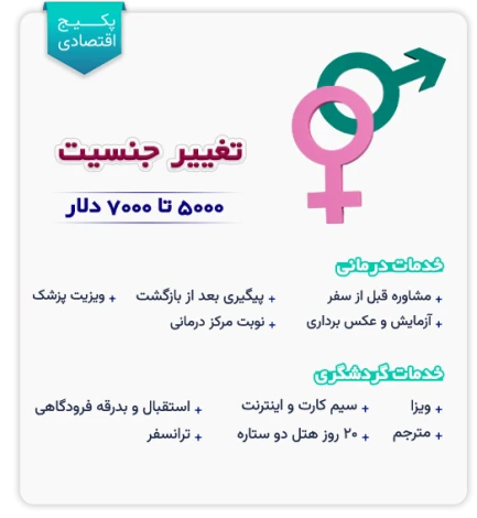 تغییر جنسیت